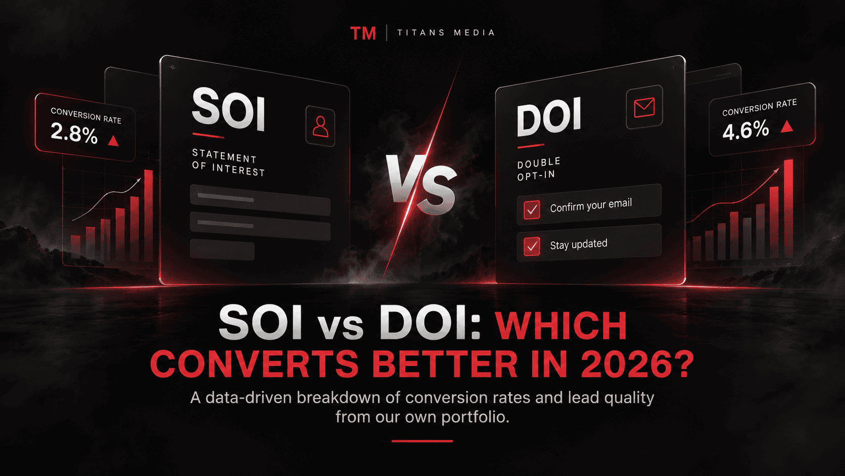 SOI vs DOI: Which Converts Better in 2026?